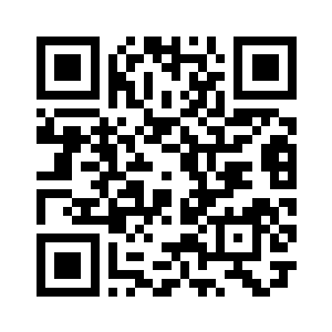 相信我们的合作会很愉快的二维码生成